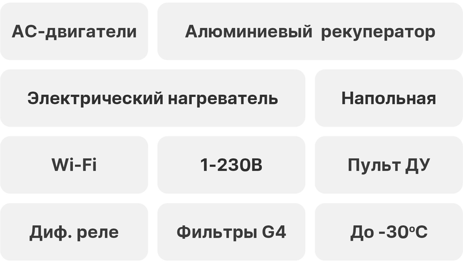 Приточно-вытяжная установка Node 1 - 100 (50m), VAC (D190), E0.4, Vertical,  цена в Санкт-Петербурге от компании Optovent