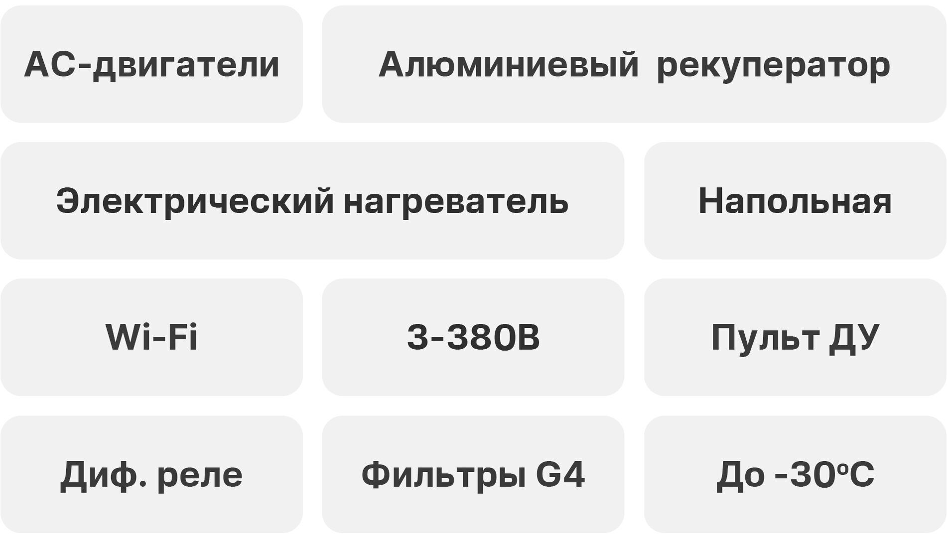 Приточно-вытяжная установка Node 1 - 800 (50m), VAC (D250), E4.5, Vertical,  цена в Санкт-Петербурге от компании Optovent