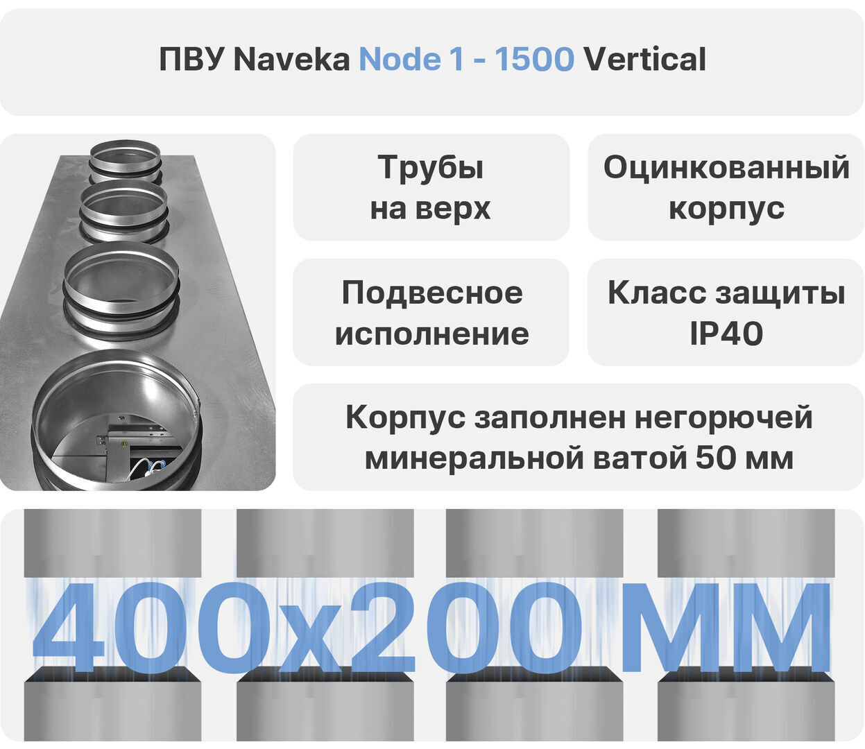 Приточно-вытяжная установка Node 1- 1500 (50m), VAC (D250*2), E10.5,  Vertical, цена в Санкт-Петербурге от компании Optovent