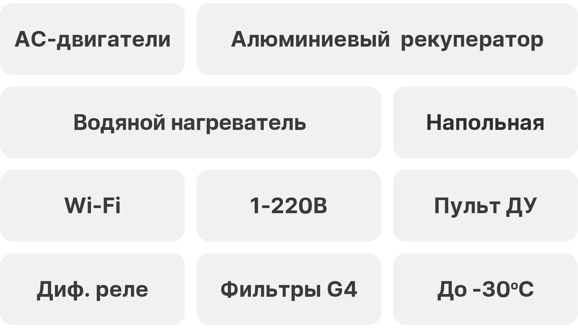 Приточно-вытяжная установка Node 1 - 800 (50m), VAC (D250), W2, Vertical,  цена в Санкт-Петербурге от компании Optovent