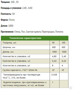 Утеплитель плотность 30 кг м3