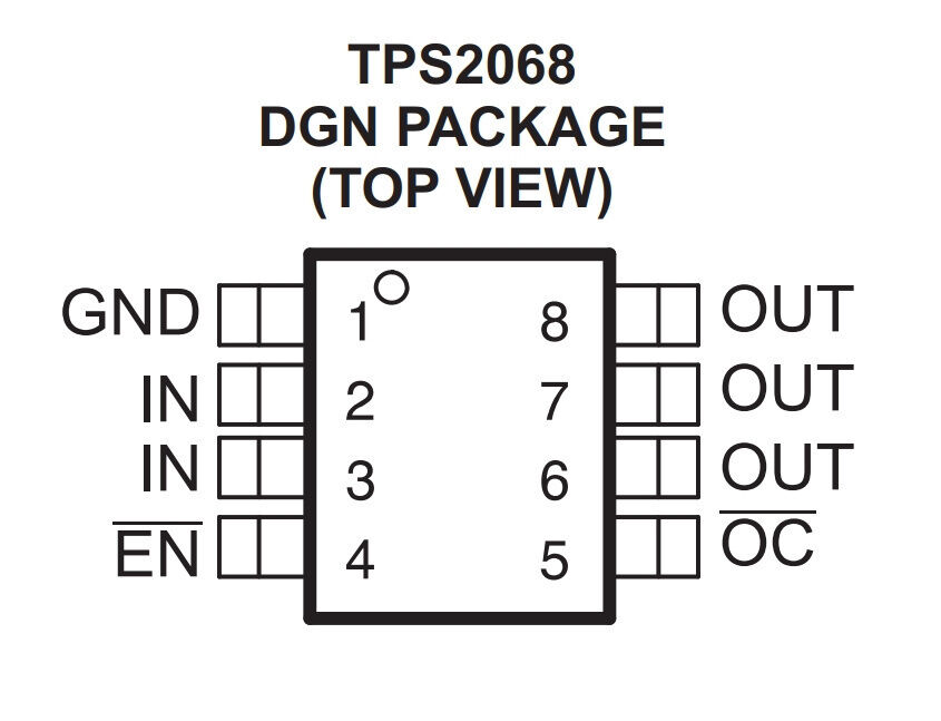 Микросхема TPS2068 TI