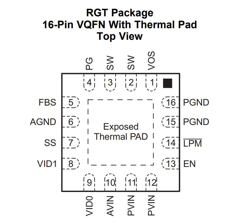 Микросхема TPS62134DRGT TI