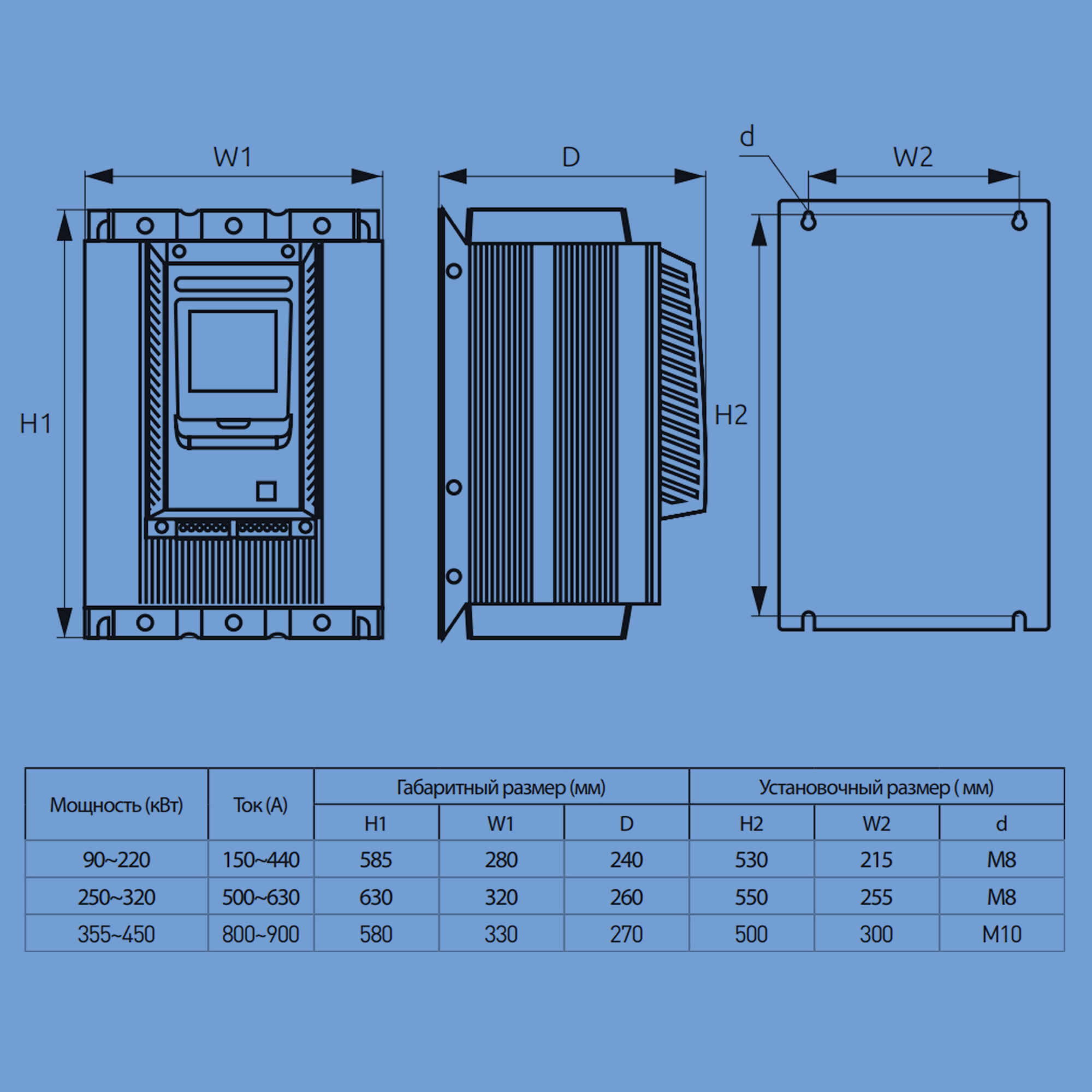 УПП ESQ GS7-160