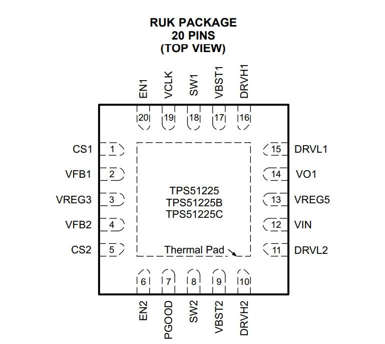 Микросхема TPS51225C TI