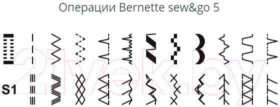 Швейная машина Bernina Bernette Sew&Go 5 4